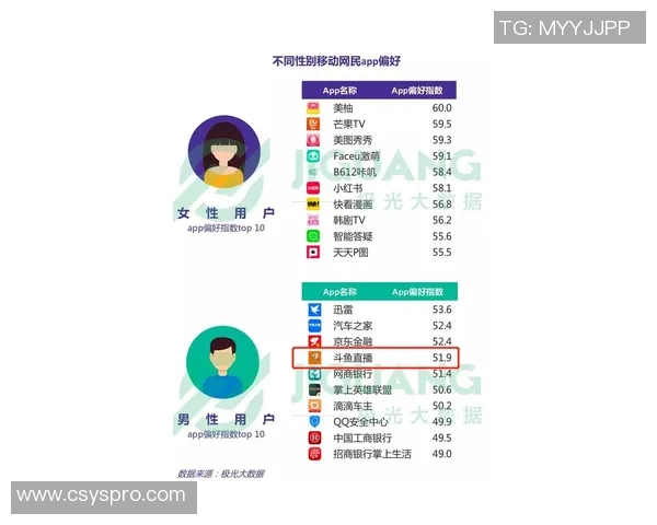 RNG边路渗透战术分析与成败得失的深度剖析