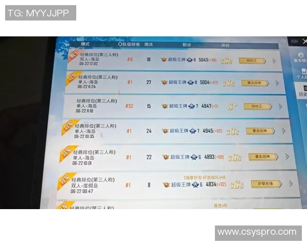 权威发布和平精英个人能力实力榜单揭示顶尖玩家实力与潜力分析