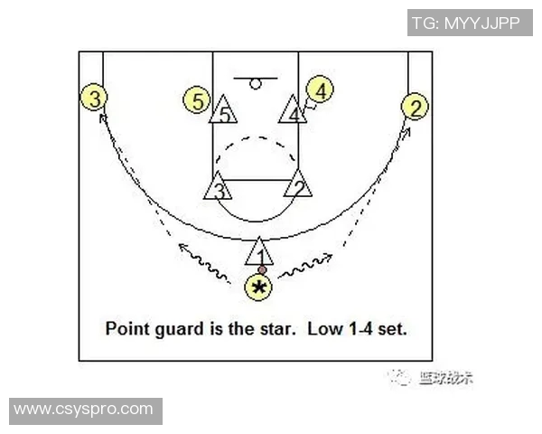 武汉篮球队实力揭秘：从战术到球员全面剖析篮球巨献的背后故事