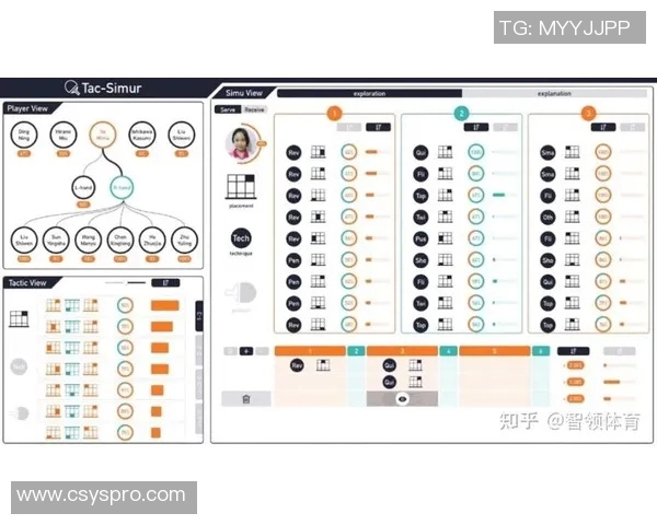 深度分析西安乒乓球队中路突破战术的优势与应用技巧 深度分析西安乒乓球队中路突破战术的优势与应用技巧