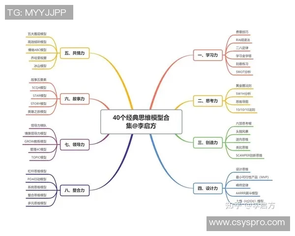赵军的攀岩人生：在高峰与深渊之间的深度对话与思考