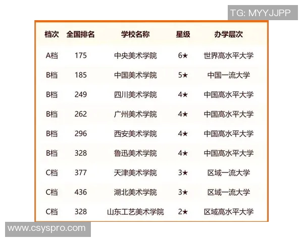 广州攀岩队在全国速度排行榜中荣获第八名展现出强劲实力与潜力 广州攀岩队在全国速度排行榜中荣获第八名展现出强劲实力与潜力