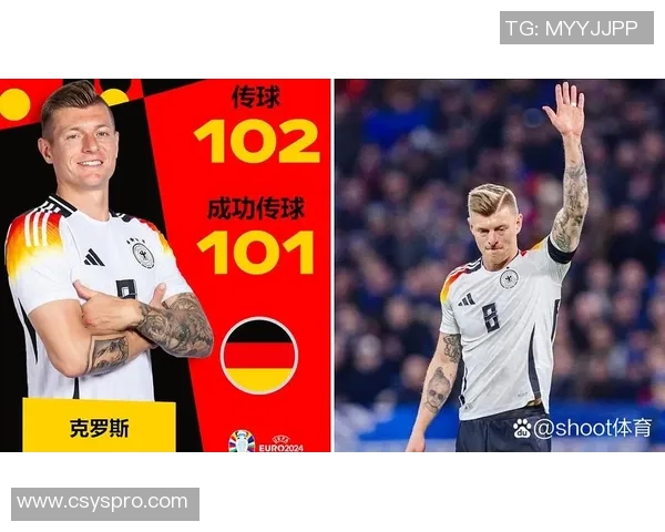 克罗斯在足球世界中的传奇之路与未来发展展望