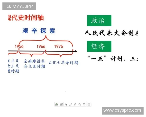 史鸿飞的传奇人生与成就探索：从平凡到卓越的奋斗历程