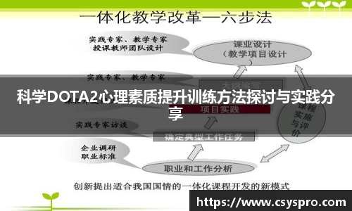 科学DOTA2心理素质提升训练方法探讨与实践分享