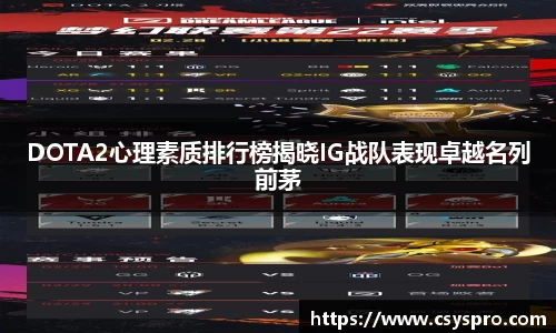 DOTA2心理素质排行榜揭晓IG战队表现卓越名列前茅