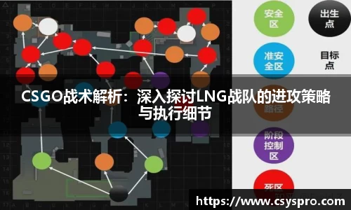 CSGO战术解析：深入探讨LNG战队的进攻策略与执行细节