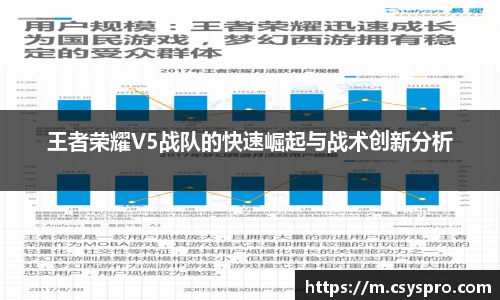 王者荣耀V5战队的快速崛起与战术创新分析