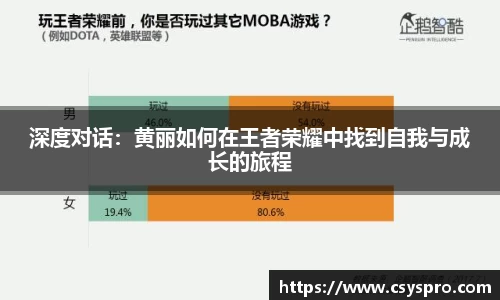 DB电竞平台